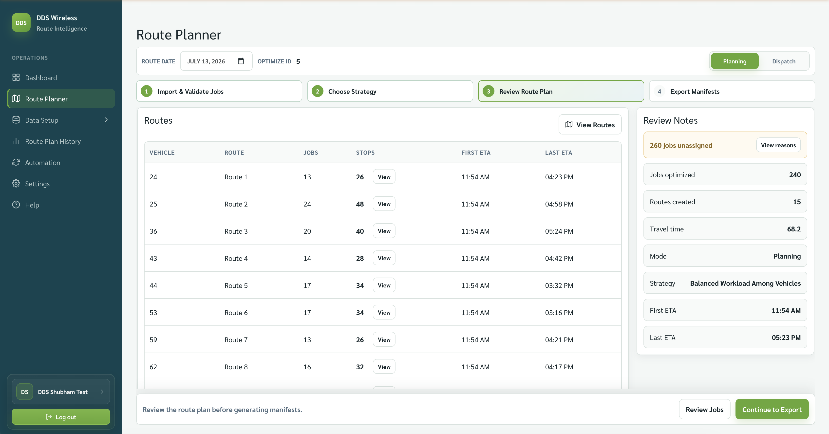 Review Route Plan step showing Jobs optimized, Routes created, Unassigned, and Travel time cards, with the Routes table below.